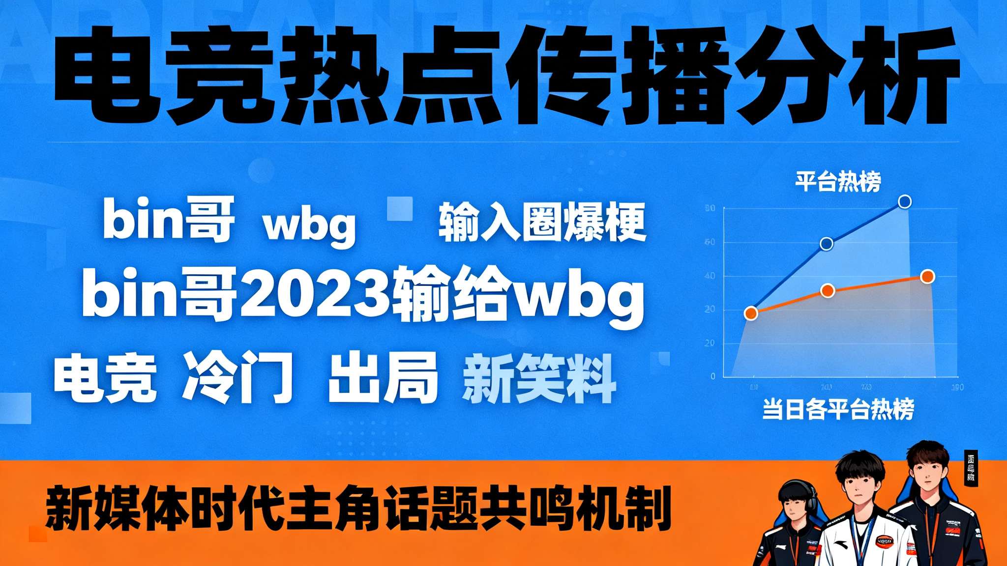分析整件事，“bin哥”，“wbg”，以及“输入圈爆梗”的传播方式，无疑构成此热